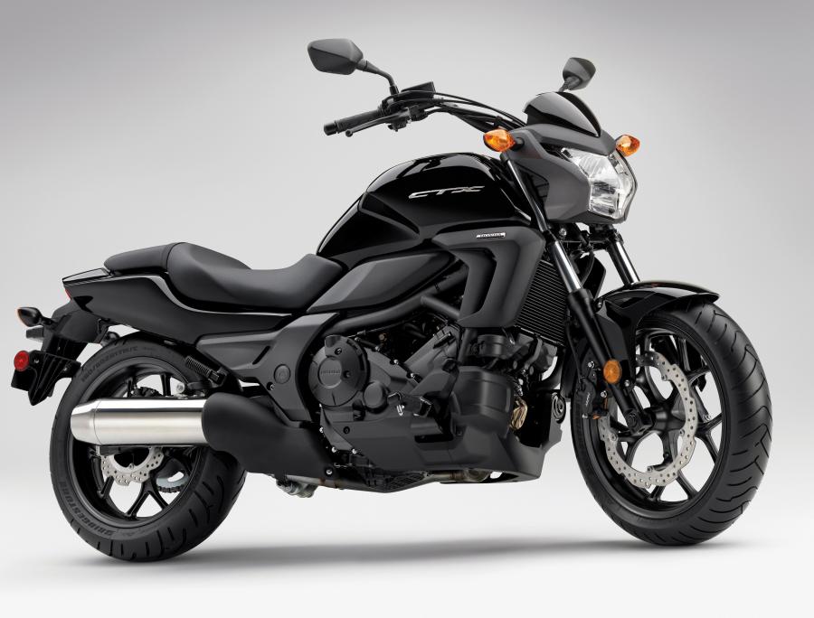 Honda CTX700N